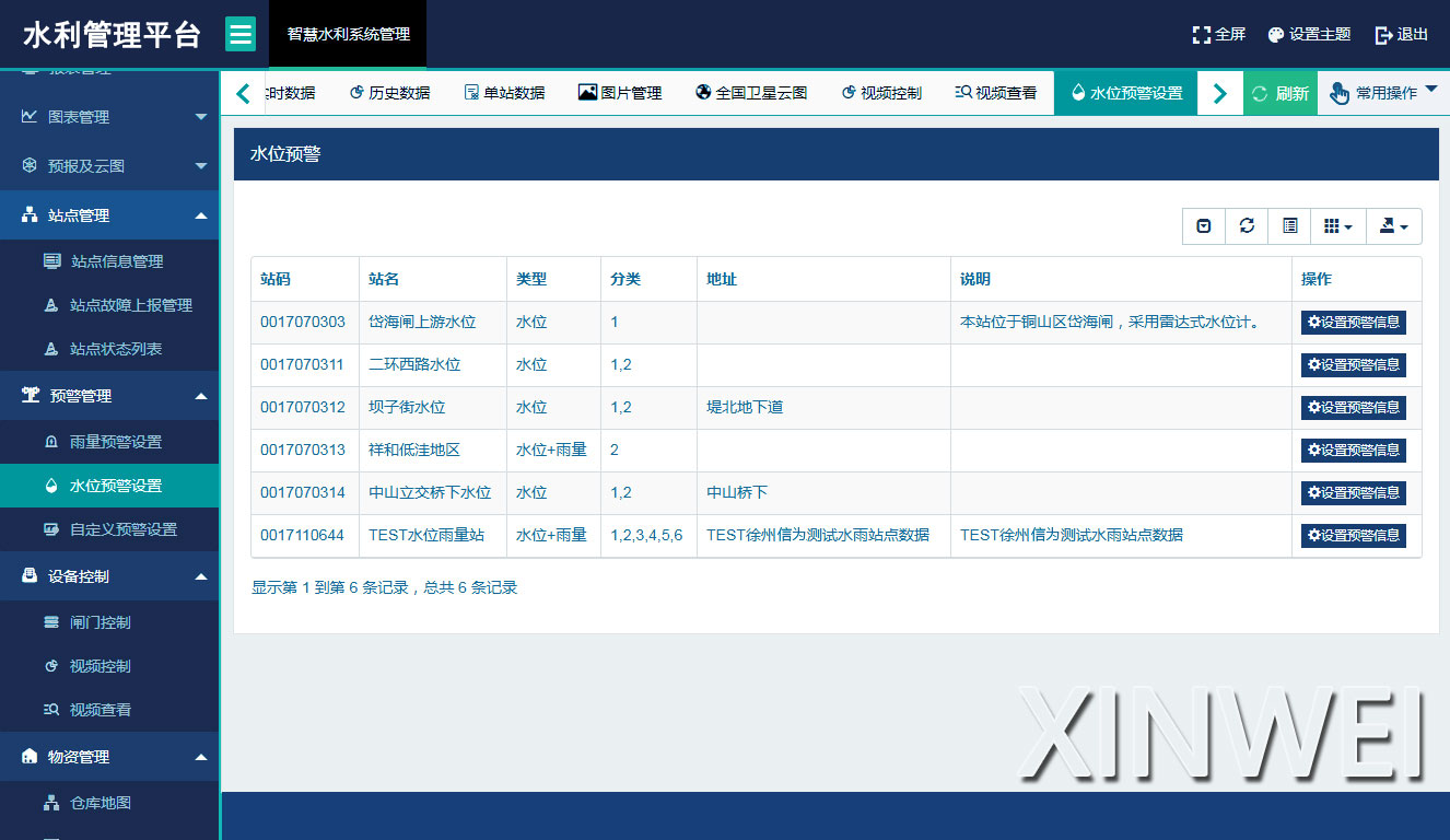 灌区信息自动化管理平台