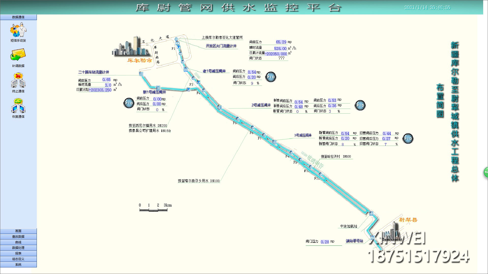 管道流量压力监测控制系统