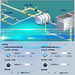 供水管网信息化自动化